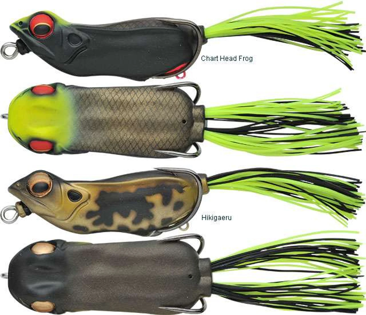 Megabass Pony Gabot Frog Top Water Popper 3 Megabass Pony Gabot Frog Top Water Popper - Image 3