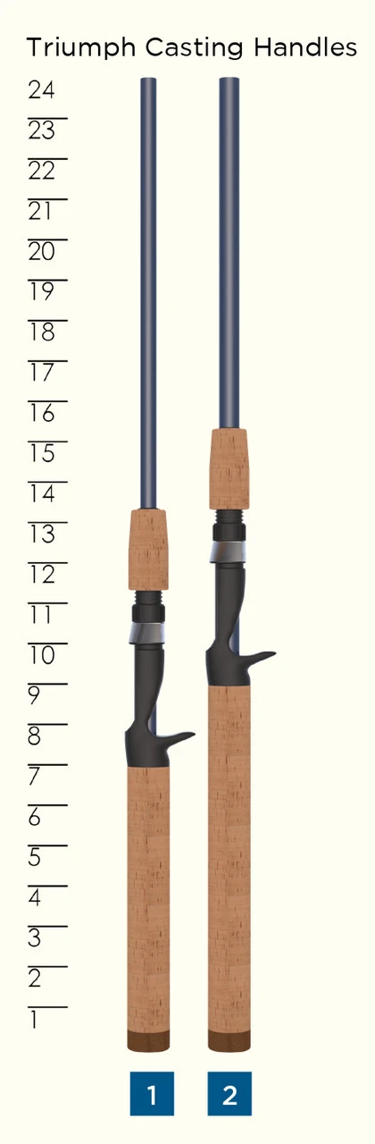 St. Croix Triumph Casting Rods 3 St. Croix Triumph Casting Rods - Image 3